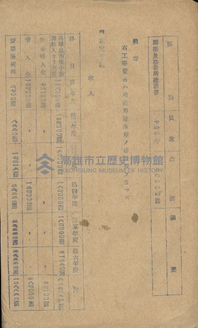 開墾及水陸交界變更書類藏品圖，第38張