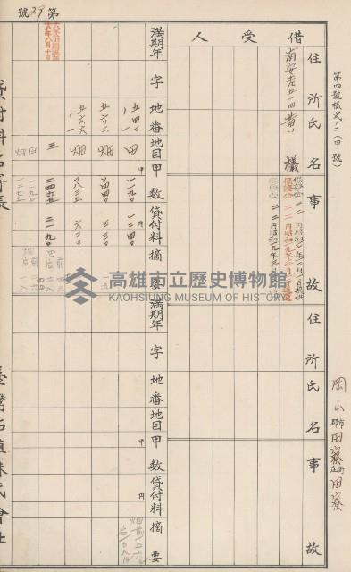 臺灣拓殖株式會社田寮貸付料名寄帳藏品圖，第38張