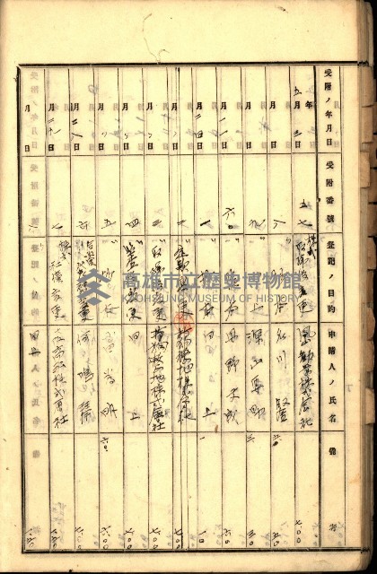 商業登記受付帳藏品圖，第38張