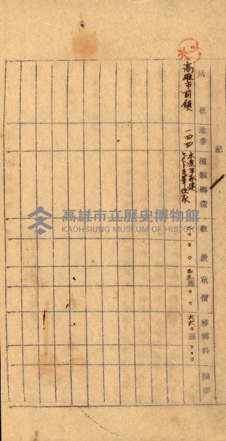 重工業用地買收書類（戲獅甲、前鎮）藏品圖，第40張