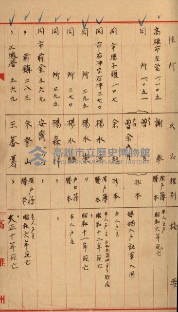 證明及抵當權（鳳梨、水道、其他）藏品圖，第38張
