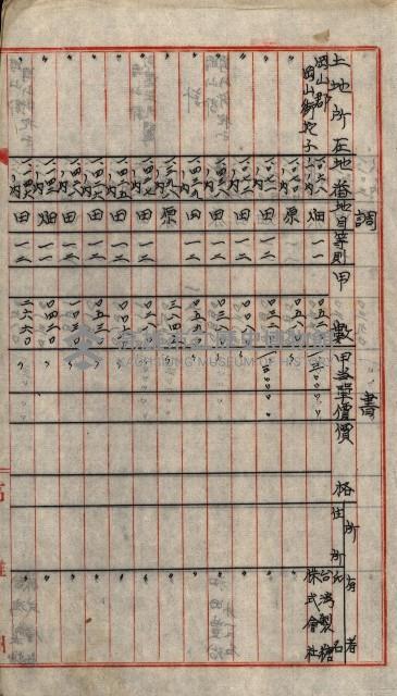 大岡山麓（海軍用地買收）藏品圖，第38張