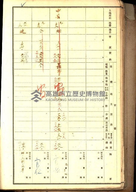 鳳山郡（官有地價格一筆限調書）藏品圖，第38張