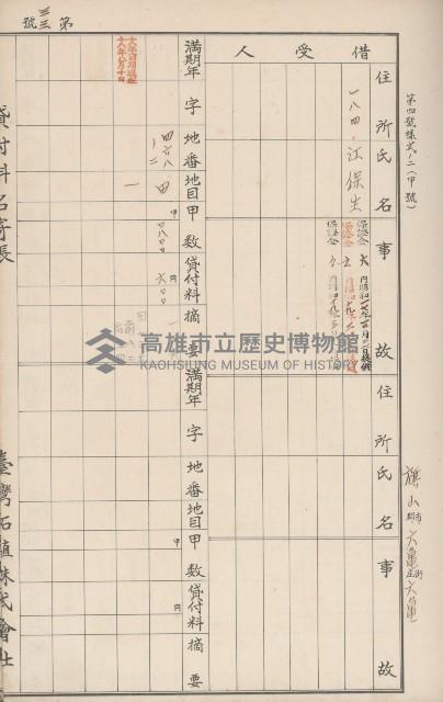 臺灣拓殖株式會社六龜貸付料名寄帳藏品圖，第38張