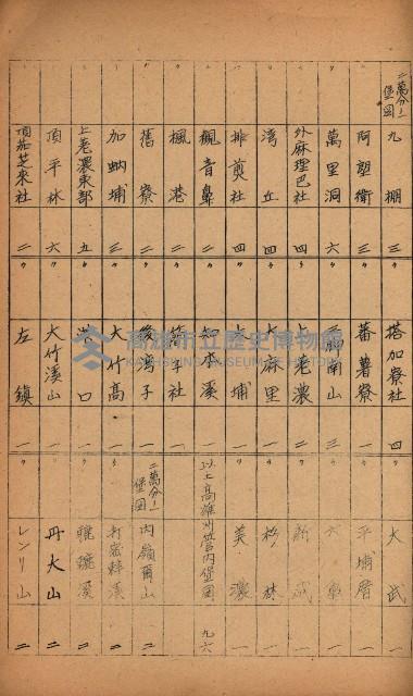 祕圖關係文書（地圖）藏品圖，第38張