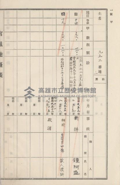 美濃庄官租地臺帳（二冊之內第二號）藏品圖，第38張