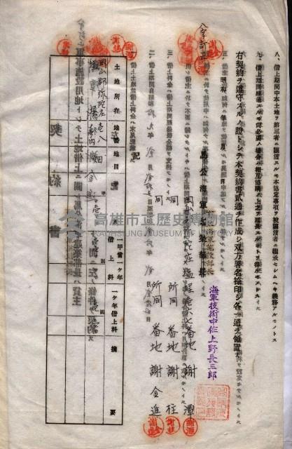 海軍土地借上契約書
（施設部長印捺印済）藏品圖，第38張