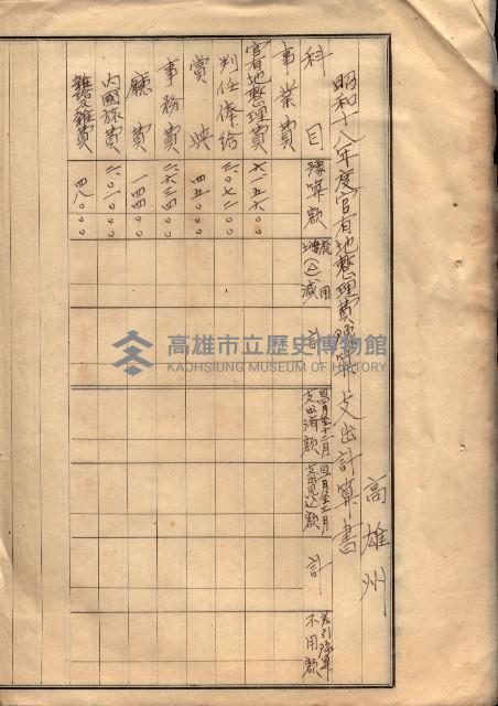 官有地整理費豫算關係（地理係）藏品圖，第38張