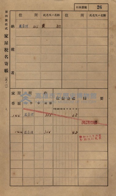 高雄州鳳山郡小港庄鳳鼻頭家屋稅名寄帳
（一冊之內第一號）藏品圖，第38張