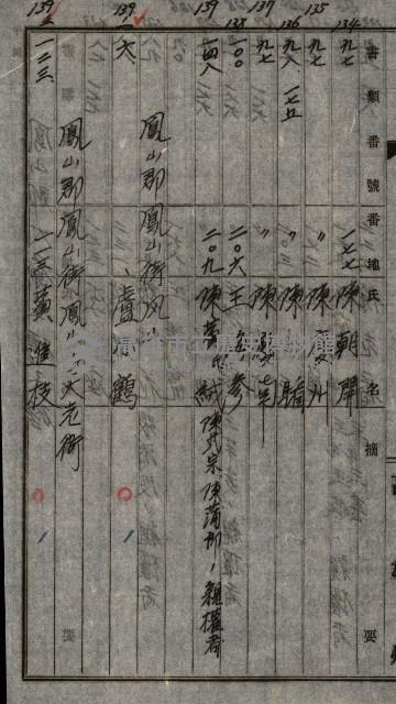 海軍土地買收藏品圖，第38張