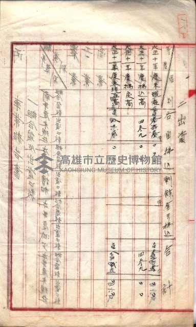 產業組合登記囑託書類綴入帳 
（申產第拾四號）藏品圖，第38張