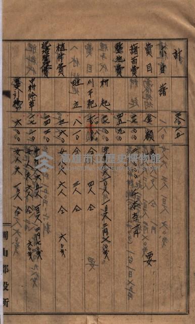 馬臨營第七二號ノ內第一二一號用地買收
（本州、灣子內）藏品圖，第38張