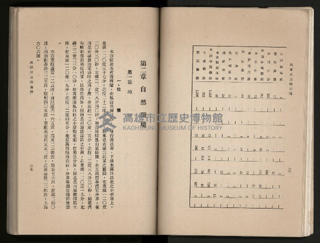 《高雄市志》概述篇（平裝）藏品圖，第37張