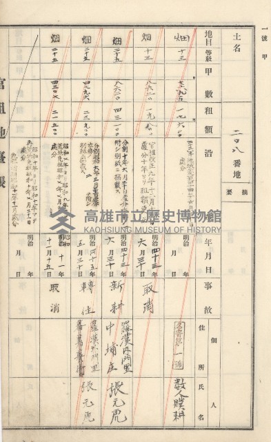 旗山街官租地臺帳（二冊之內第一號）藏品圖，第38張