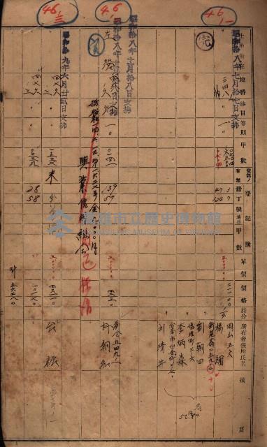 策源地第六回（海軍第六三三號用地買收）藏品圖，第38張