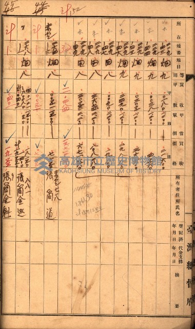 雜書綴（高雄地方土地改良）藏品圖，第38張