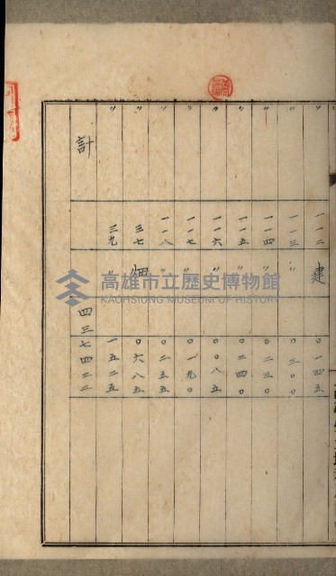 高雄州土地利用協會書類綴
（海軍用地使用許可關係）藏品圖，第38張