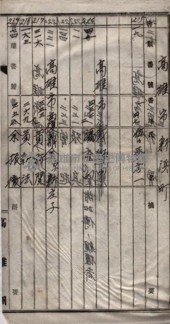 土地買收
（馬臨營第七三號）藏品圖，第339張