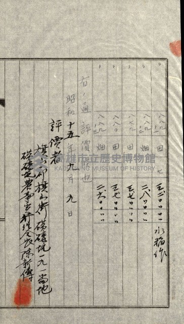 陸軍用地關係綴（評價關係）藏品圖，第353張