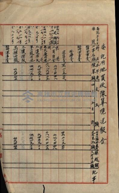 海軍豫算關係藏品圖，第338張