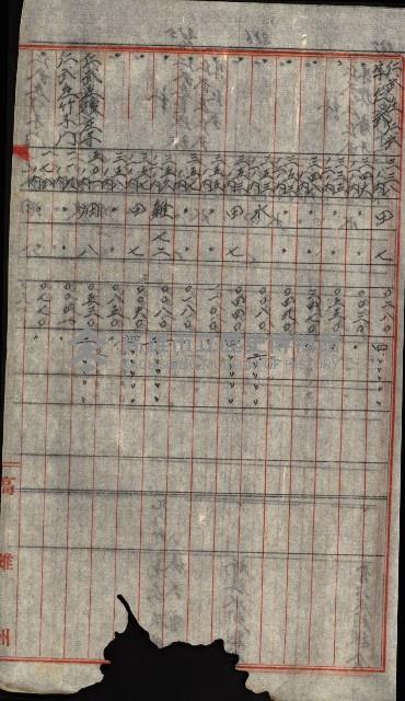 海軍用地水道敷地買收綴藏品圖，第341張