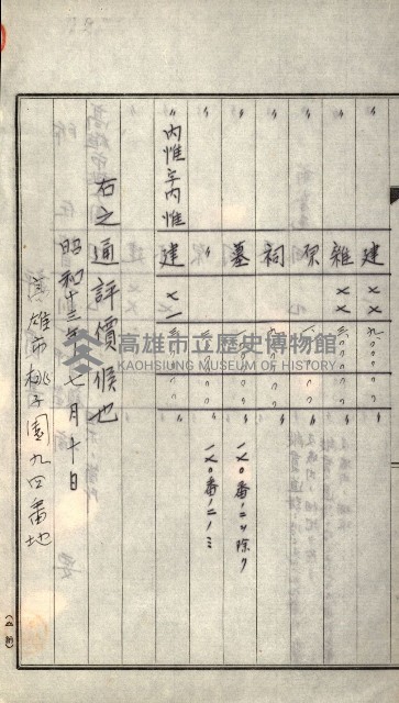 策源地買收綴藏品圖，第342張