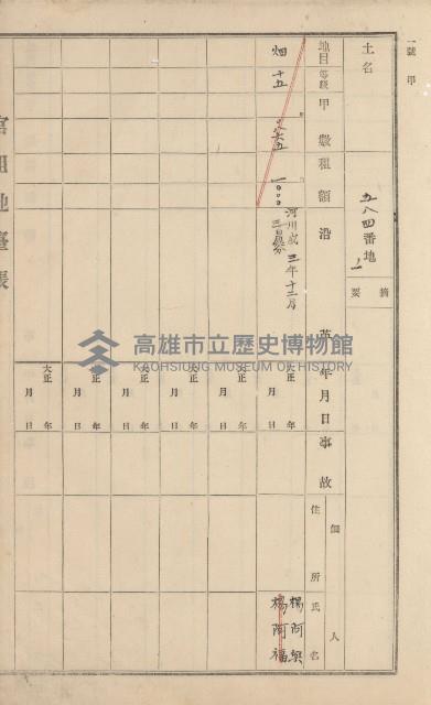 杉林庄官租地臺帳（二冊之內第二號）藏品圖，第278張