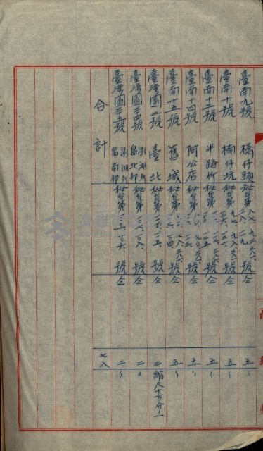 祕密地圖ニ關スル書類（高雄州）藏品圖，第280張