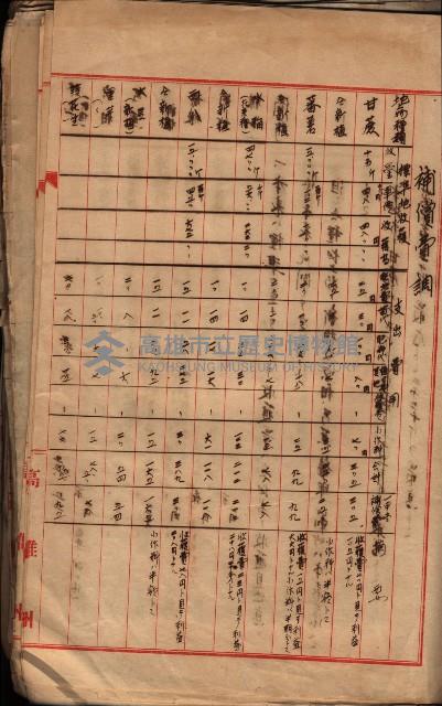 參考資料藏品圖，第278張