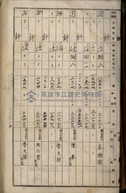 十六號、十七號、十八號用地買收藏品圖，第278張