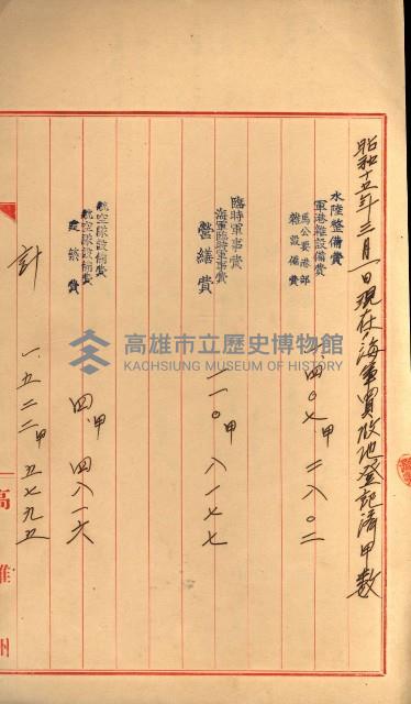 海軍豫算關係藏品圖，第680張