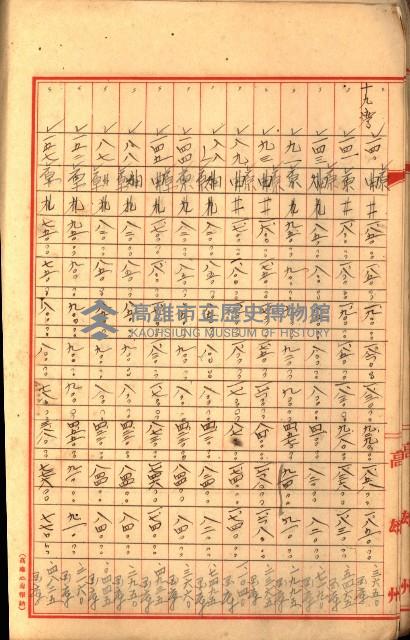 陸軍用地關係綴（評價關係）藏品圖，第493張