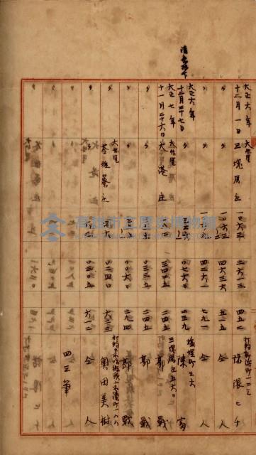 州財產－罹災救助買收
（罹災救助－二十之四）藏品圖，第477張