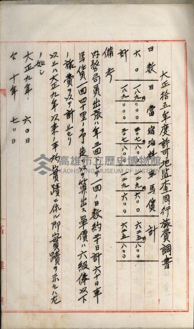 官有地整理費豫算關係書類
（地理系）藏品圖，第487張