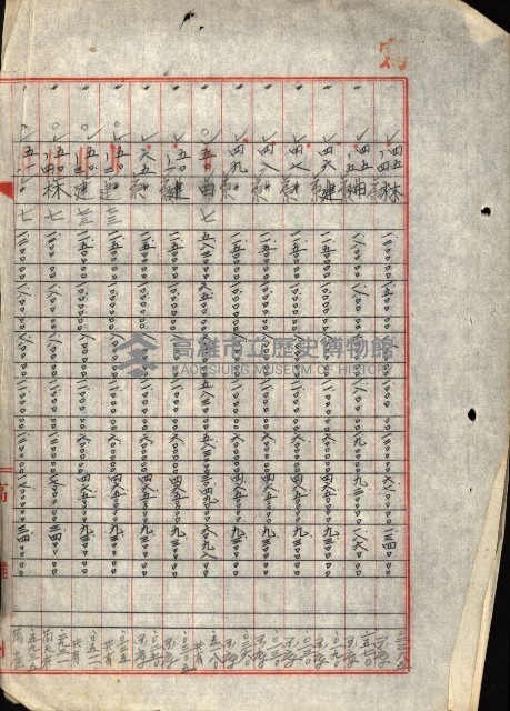 陸軍用地關係綴（評價關係）藏品圖，第793張
