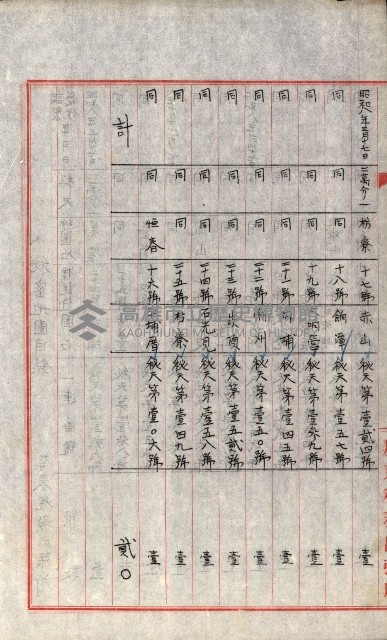 祕密地圖ニ關スル書類（高雄州）藏品圖，第785張