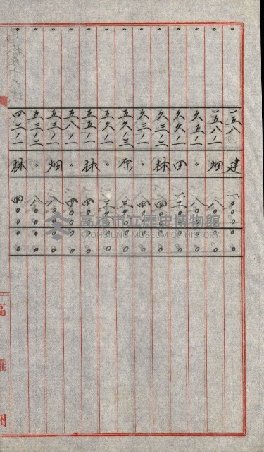 陸軍用地關係綴（評價關係）藏品圖，第593張