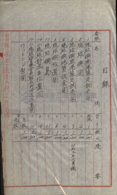 祕密地圖ニ關スル書類（高雄州）藏品圖，第584張