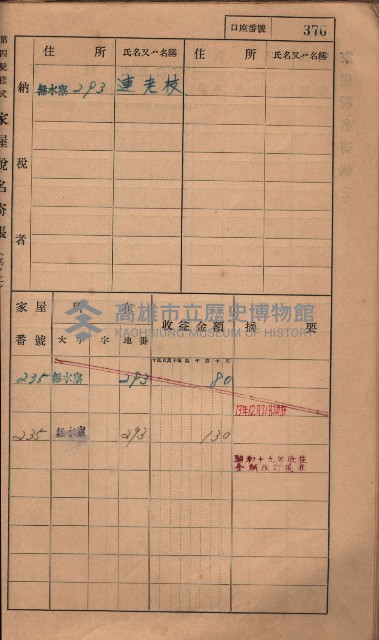 高雄州鳳山郡大樹庄無水寮家屋稅名寄帳
（二冊之內第二號）藏品圖，第178張