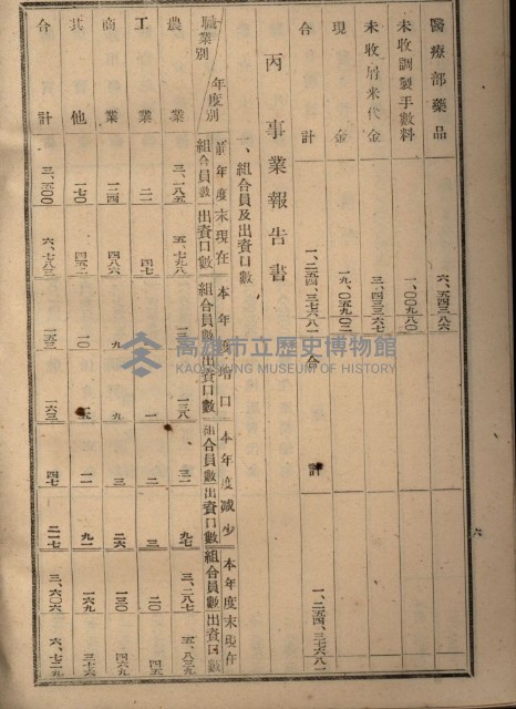 貸渡（旗山郡－許可人美濃信用組合）藏品圖，第183張