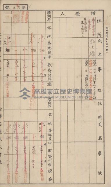 冊之內第○號
高雄州旗山郡旗山街貸付料名寄帳
臺灣拓殖株式會社藏品圖，第178張