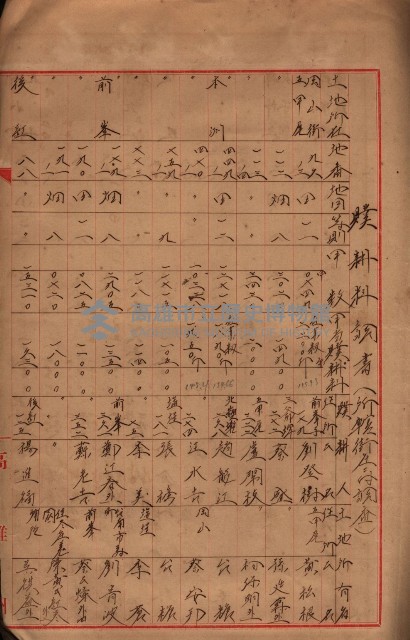 土地使用－十四所ケ用地藏品圖，第178張