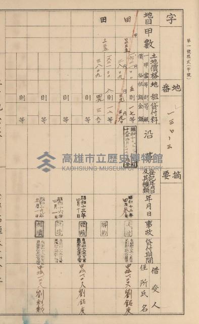 臺灣拓殖株式會社美濃社有地臺帳（二之一）藏品圖，第178張