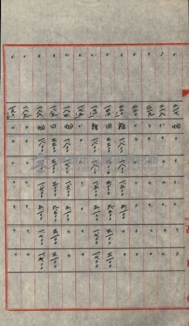 交換地授受書類（海軍用地ト州有地ノ交換）藏品圖，第179張
