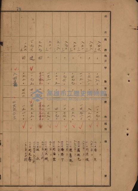旗山郡（官有地價格一筆限調書）藏品圖，第177張