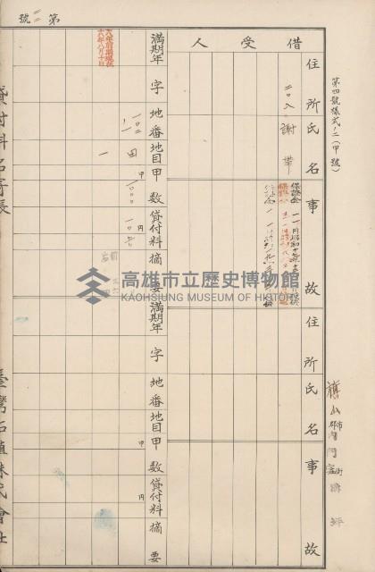 臺灣拓殖株式會社內門貸付料名寄帳藏品圖，第178張