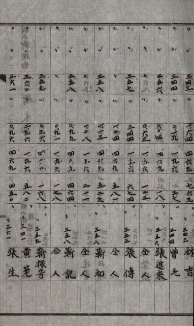 修理工廠擴張（岡山）藏品圖，第178張