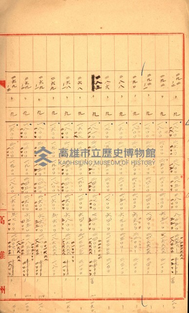 陸軍用地關係綴（評價關係）藏品圖，第193張