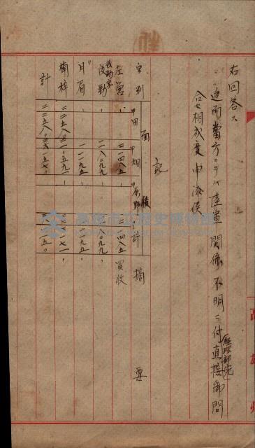 雜件藏品圖，第178張