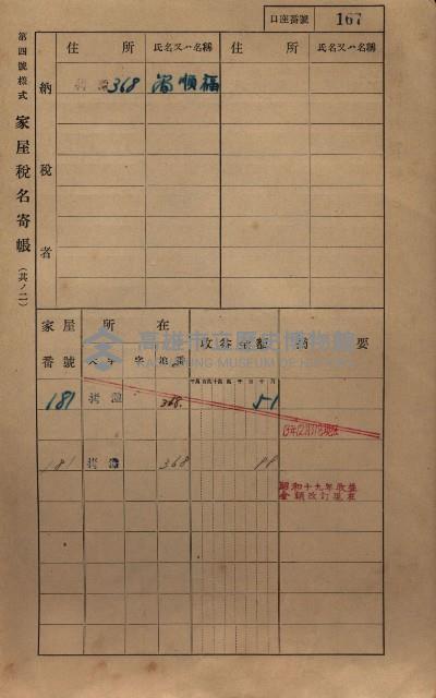 高雄州鳳山郡大寮庄拷潭家屋稅名寄帳
（二冊之內第一號）藏品圖，第178張